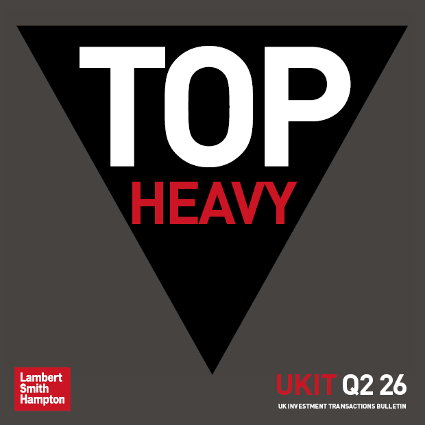 Q2 investment Top Heavy amid geopolitical challenges image
