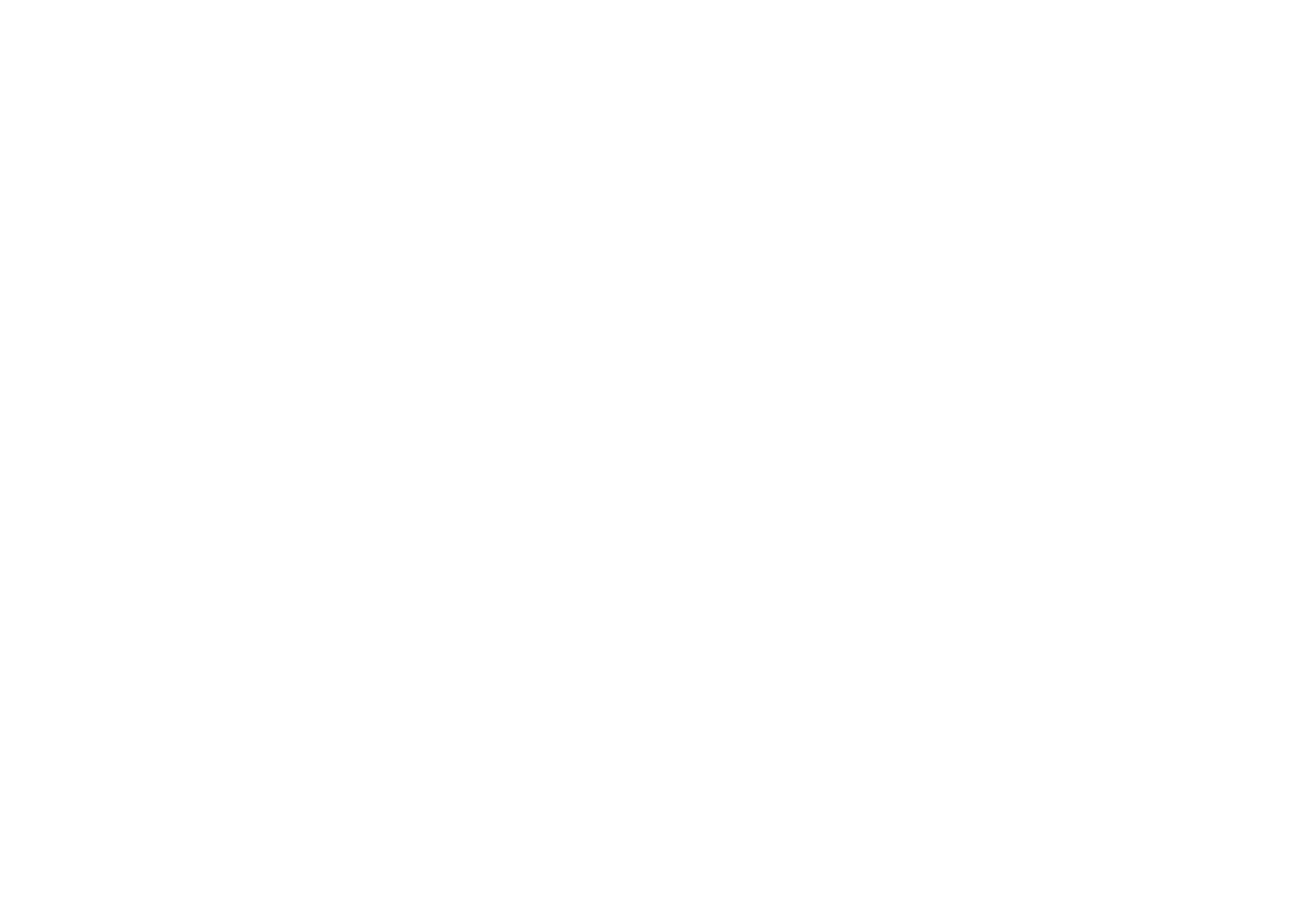 TOCs 2025