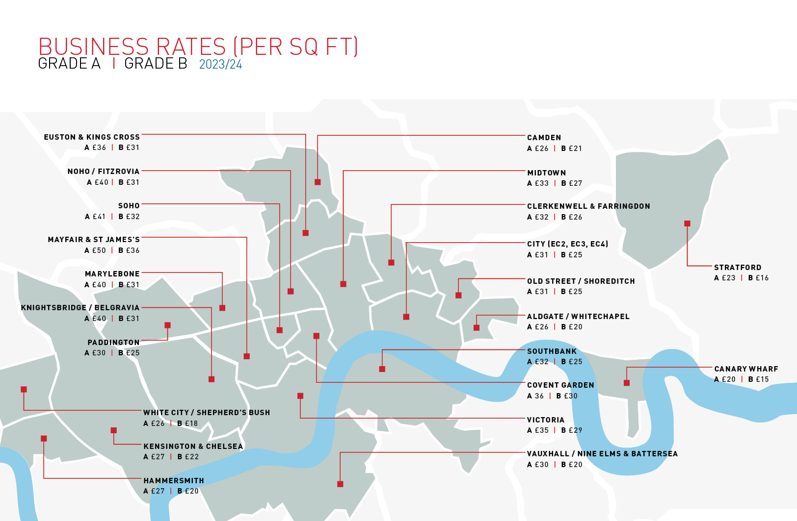 map rates