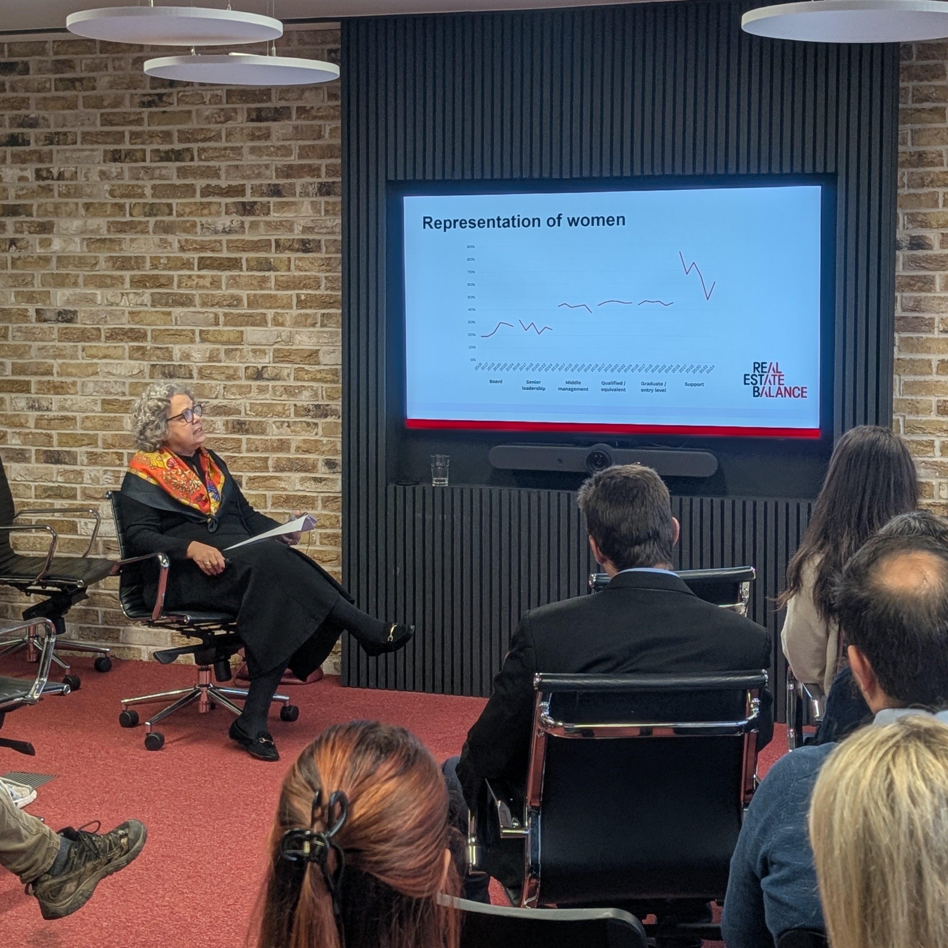 Real Estate Balance Sue Brown LSH Together