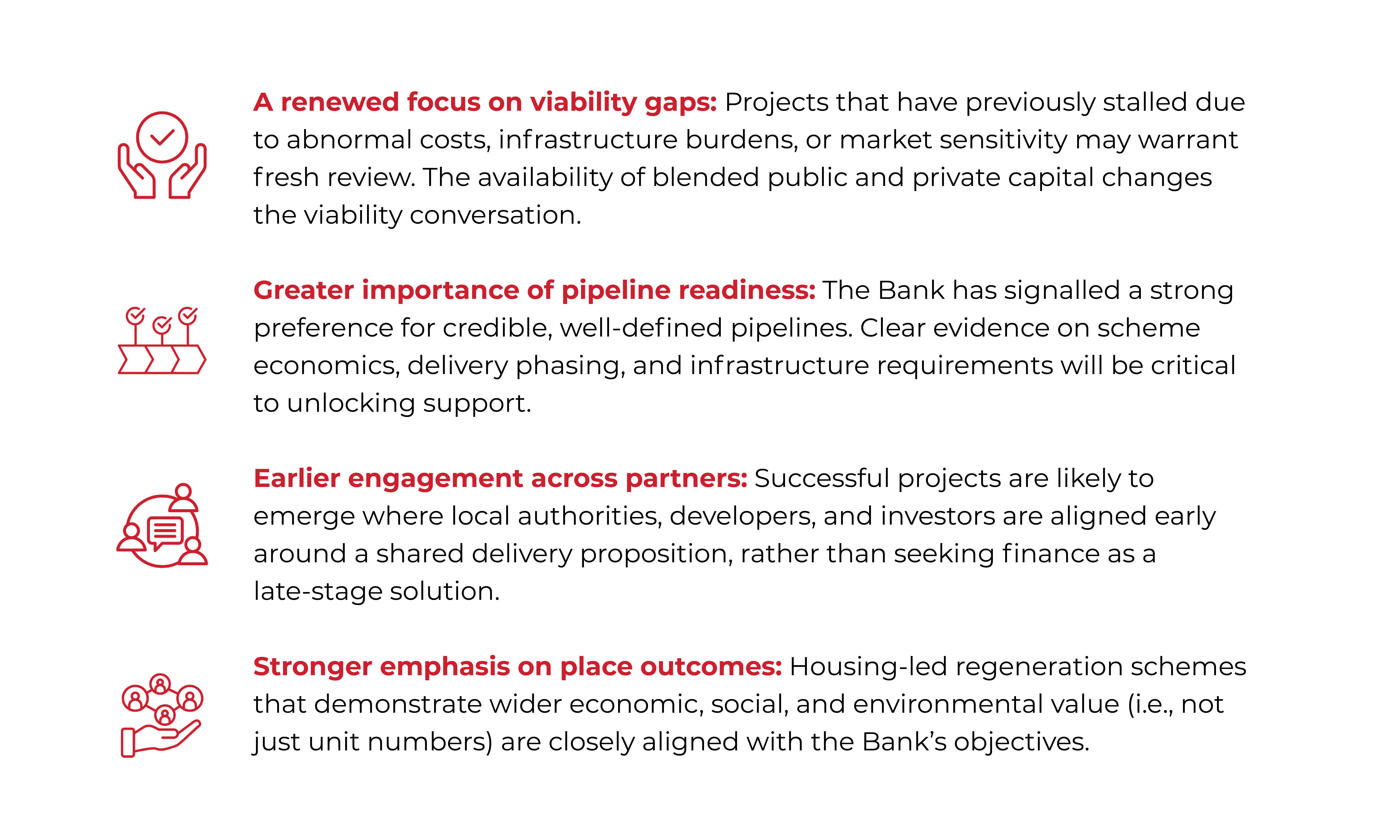 National  Housing Bank